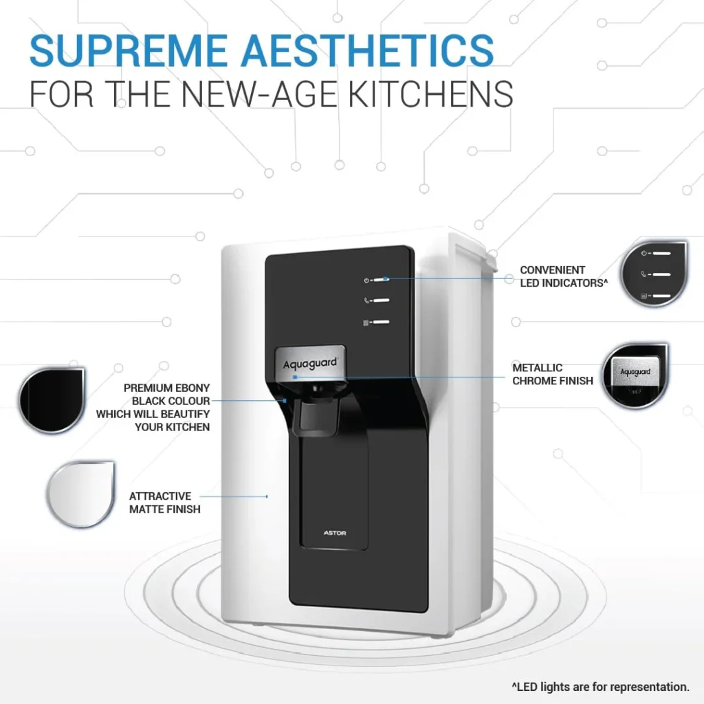 Water Purifier Service